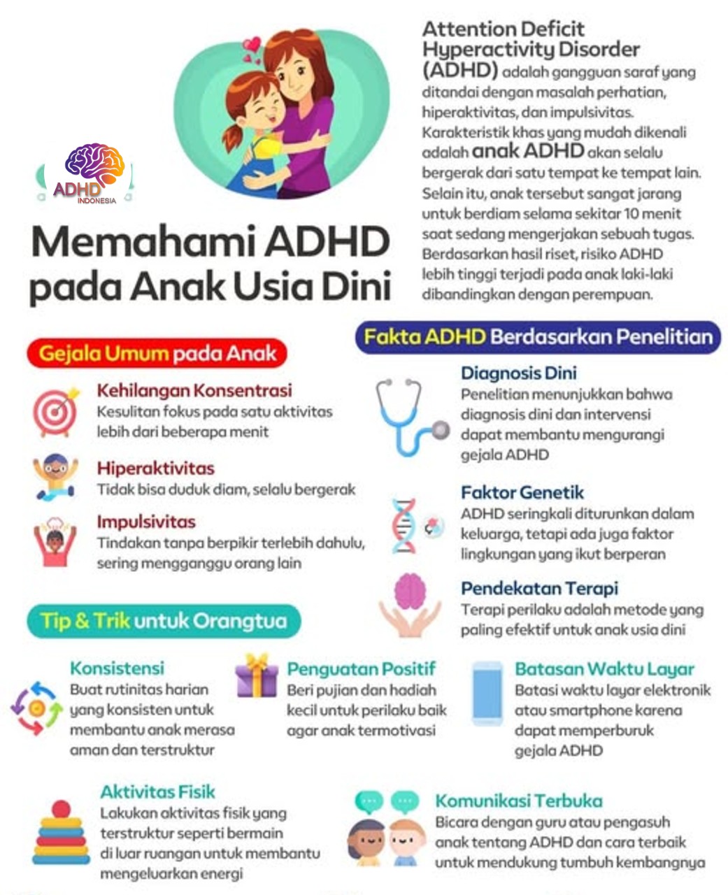 ADHD dan Potensi Bakat Anak yang Perlu Didukung di Kabupaten Asahan