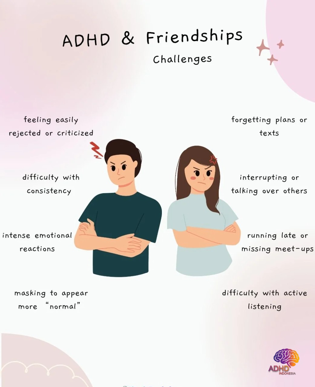 ADHD pada Anak Sekolah: Tantangan dan Pendampingan di Kabupaten Asahan