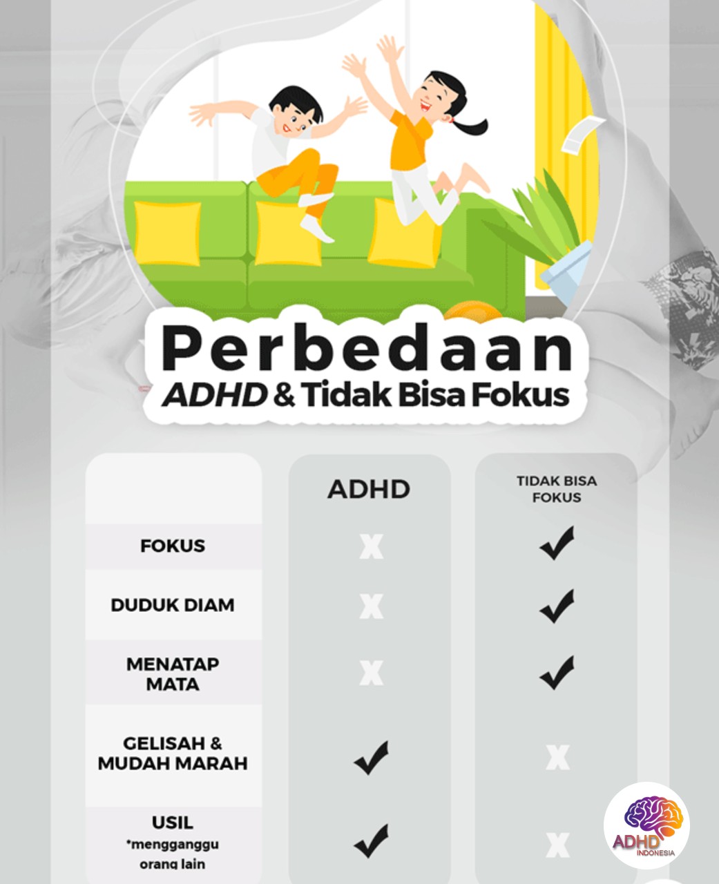 Apa Itu ADHD? Panduan Edukasi untuk Orang Tua di Kabupaten Asahan
