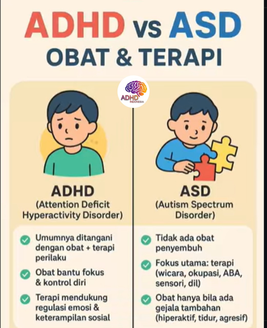 Terapi ADHD: Informasi Awal yang Perlu Diketahui Orang Tua di Kabupaten Asahan